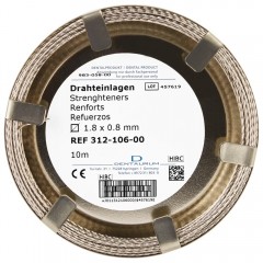 Drahteinlagen