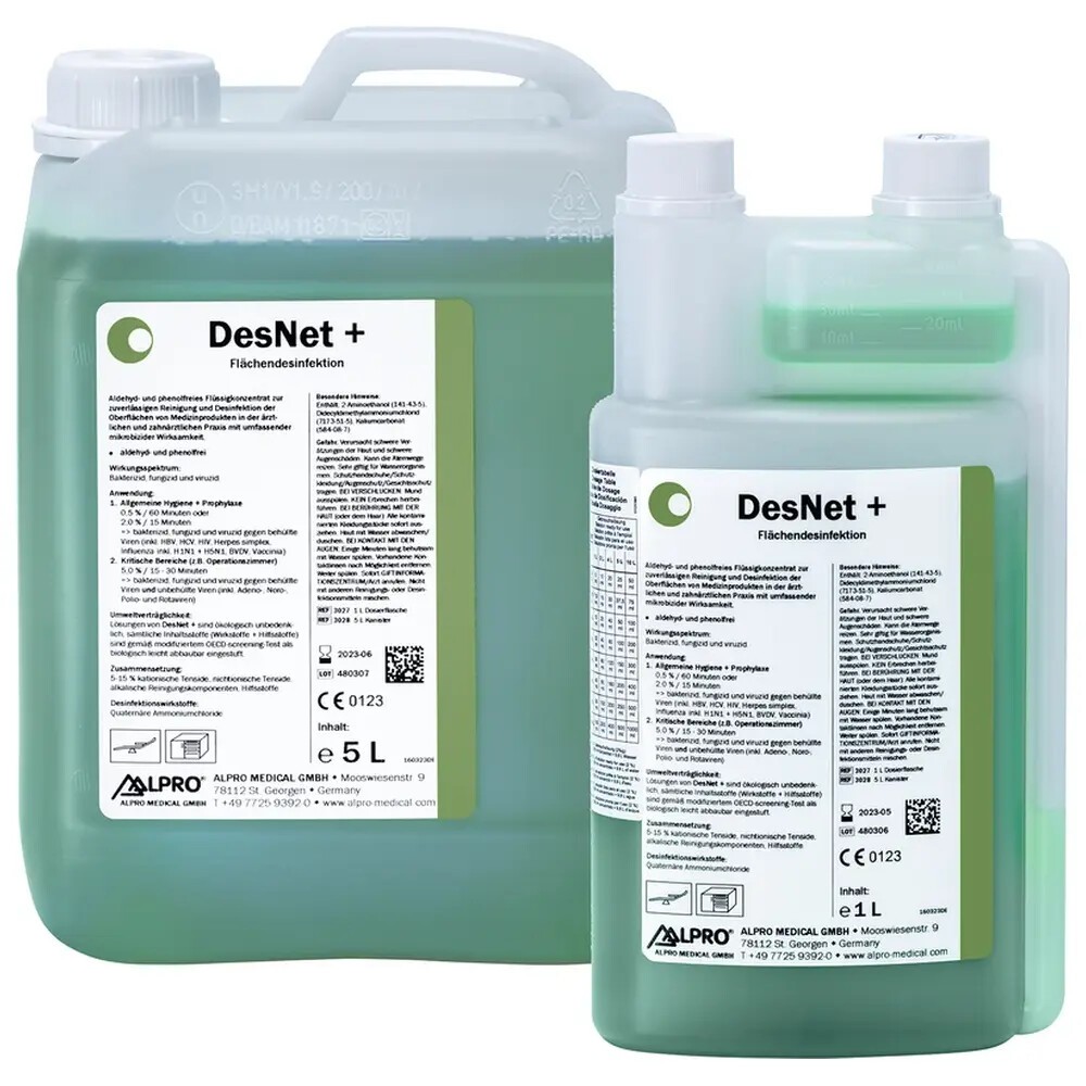 DesNet+