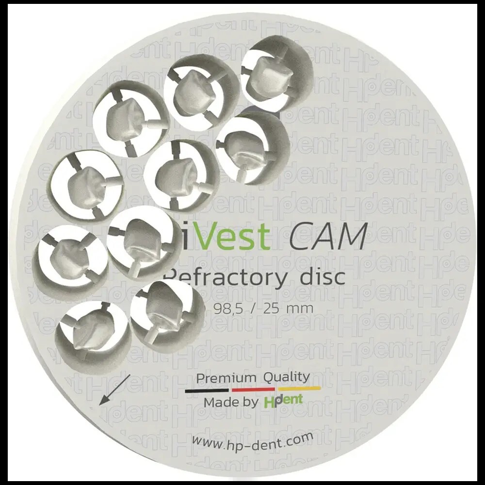 TriVest CAM